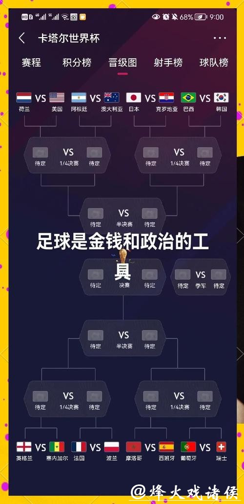 2026世界杯投注指南和策略分析