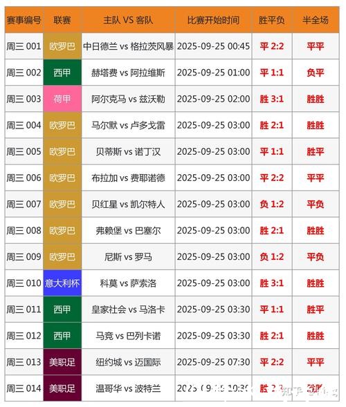 最受欢迎的世界杯竞猜平台排行榜 最受欢迎的世界杯竞猜平台排行榜