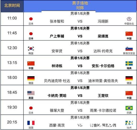 2026世界杯赛程直播全攻略 2026世界杯赛程直播全攻略