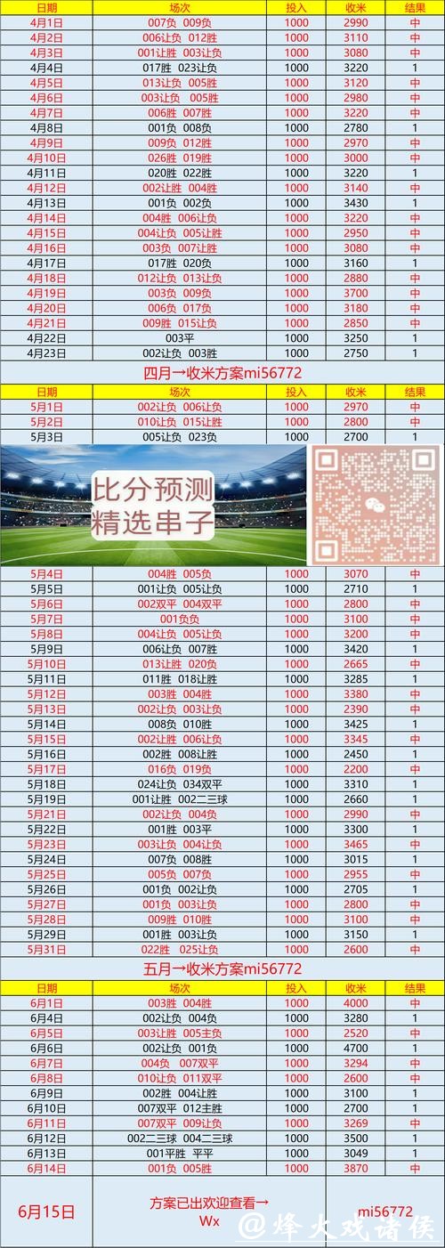 世界杯比分入口查询平台