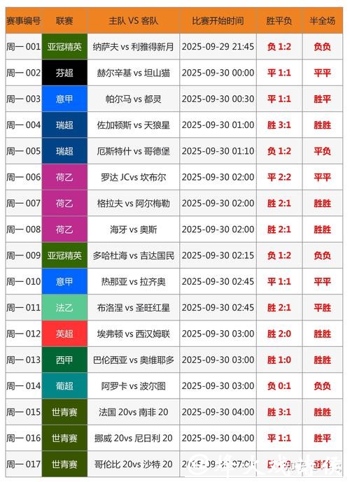 世界杯下注技巧知乎推荐 世界杯下注技巧知乎推荐